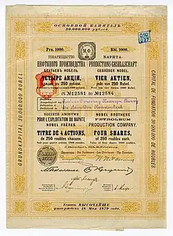 Четыре акции в 250 руб. каждая Товарищества нефтяного производства братьев Нобель, выданные Азовско-Донскому коммерческому банку.  С.-Петербург, 1914 г.