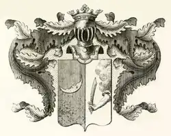 герб Архаровых