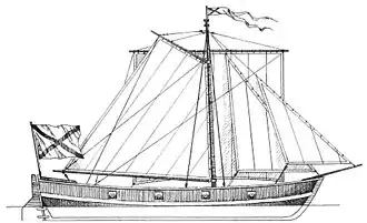 Иллюстрация А. В. Карелова из книги А. А. Чернышёва «Российский парусный флот»