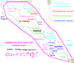 Вавилонское царство Хаммурапи I, 1793—1750 годы до н. э.