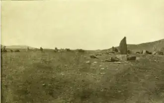 Вид на могильник Санный Мыс (Аксель Олай Гейкель, 1890 год)