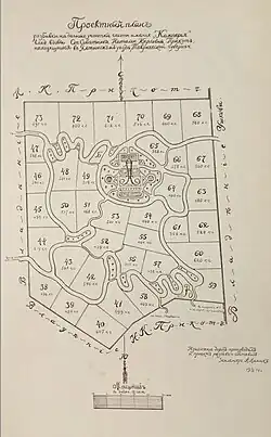 План разбивки имения на дачные участки.