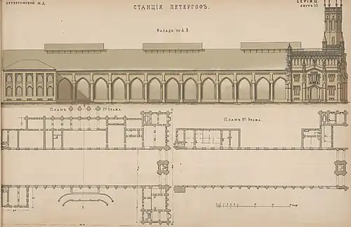 Вокзал Петергоф — южный фасад