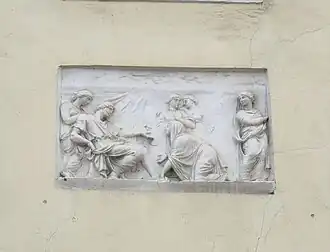 Повторяющийся четыре раза сюжет