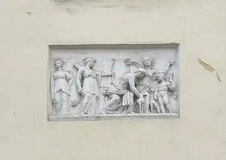 Повторяющийся дважды сюжет