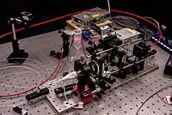 Лаборатория лазерной биофотоники