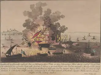Антон Бальцер. Сражение в Очаковском лимане 17-18 июня 1788 года