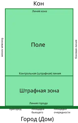 Поле
