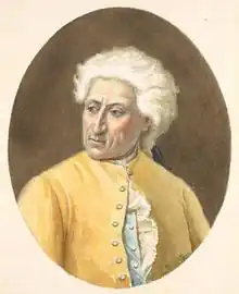 Неизвестный автор. «Портрет Джузеппе Джордани»