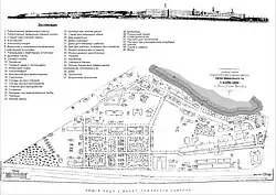 План фабрики, часть 1