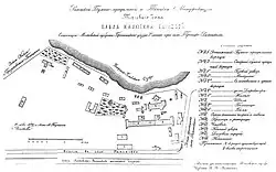 План фабрики, часть 2