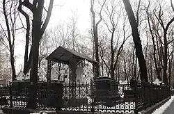 Архиерейские могилы