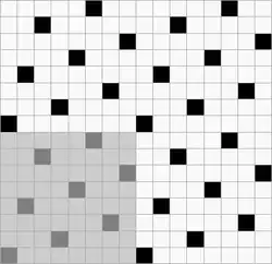 Сатиновое переплетение 8/3