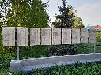 Список фронтовиков А-К