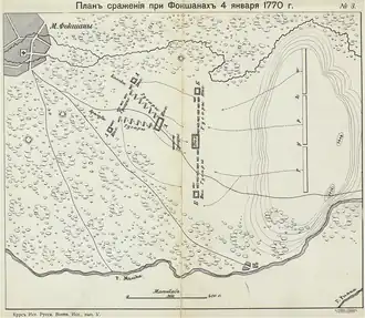 План сражения при Фокшанах