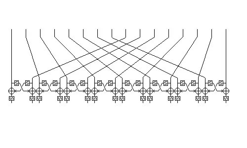 Схема работы П-функции шифра MAGENTA