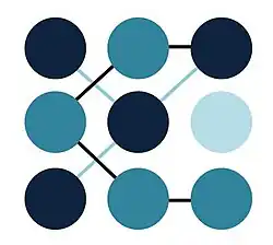 Изображение логотипа