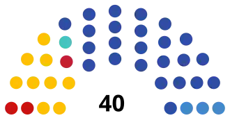 Кировская область