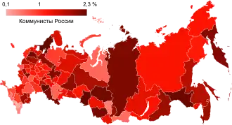 Коммунисты России