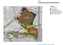 Концепция развития парковой территории (2017). Автор проекта: «Архитектурный десант» (г. Казань)