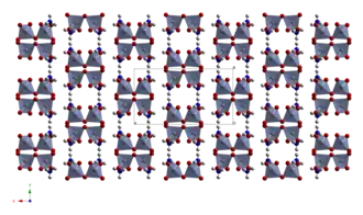 Изображение молекулярной модели