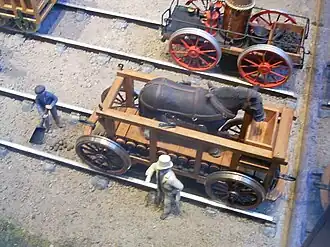 Модель Циклопеда