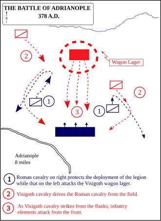 Схема битвы (англ.)