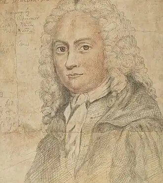 Работа около 1795 г.