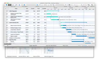Скриншот программы ConceptDraw PROJECT