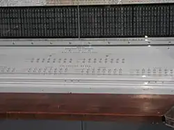 Консоль стойки АУ центрального вычислителя