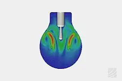 SimScale Thermal Analysis — Convection