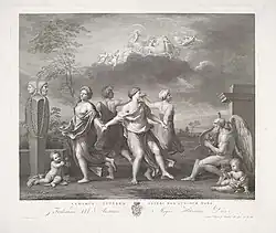 Танец времени. По оригиналу С. Тофанелли. Между 1768 и 1833. Офорт, резец