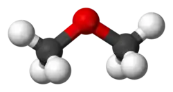 Изображение молекулярной модели
