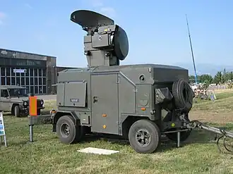 Система управления огнём Skyguard