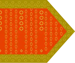 Знамя Селим хана, захваченное 22 ноября (4 декабря) 1806 года генералом Небольсиным. Музей истории Азербайджана