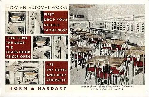 Открытка Horn & Hardart, объясняющая, как работает автомат (ок. 1930-е годы)