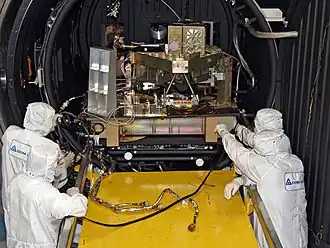 Тестирование FGS в криогенной камере