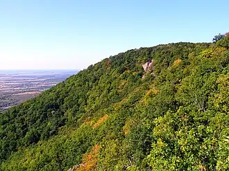 Якаб-Хедь и Среднедунайская низменность