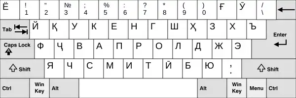 Таджикская раскладка клавиатуры