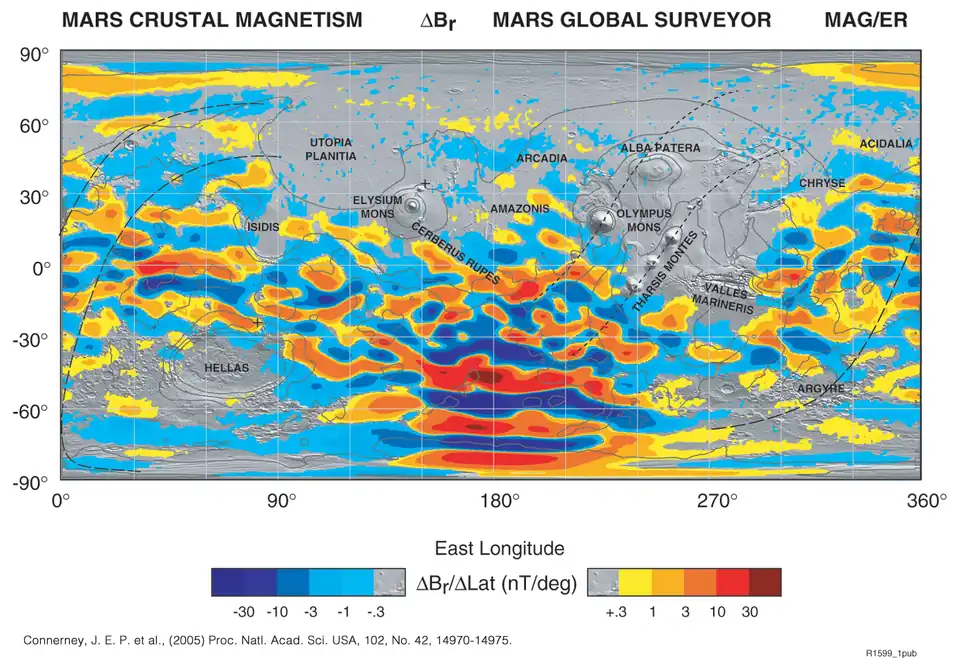 Магнитное поле Марса