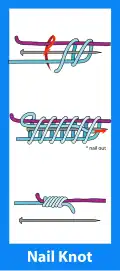 Nail knot[англ.], Nail knot.