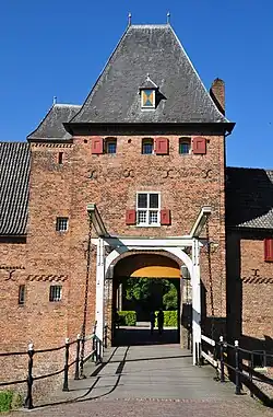 Ворота, ведущие в форбург