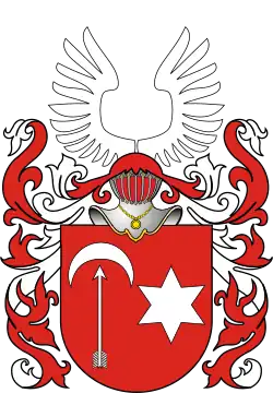 Лелива изм.