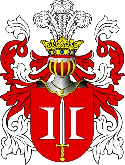 Герб Хлюдзинский (Chludziński)