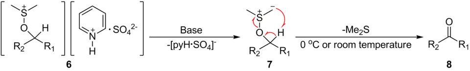 Механизм окисления Париха —- Деринга