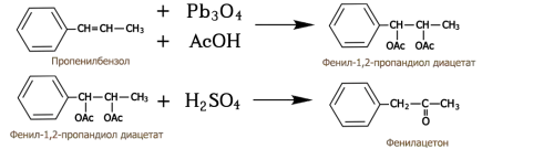 Синтез фенилацетона из пропенилбензола.
