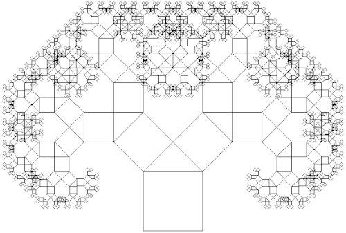 Классическое дерево Пифагора