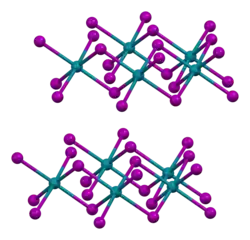 Изображение молекулярной модели