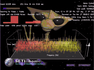 Скриншот программы SETI@Home