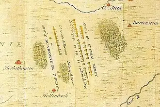 Битва при Мергентхайме